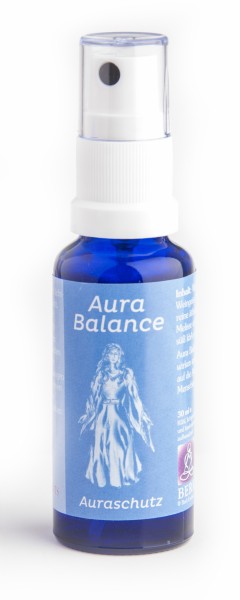 Aura Protection - Energy Spray
