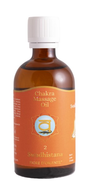 Sacral Chakra Massage Oil