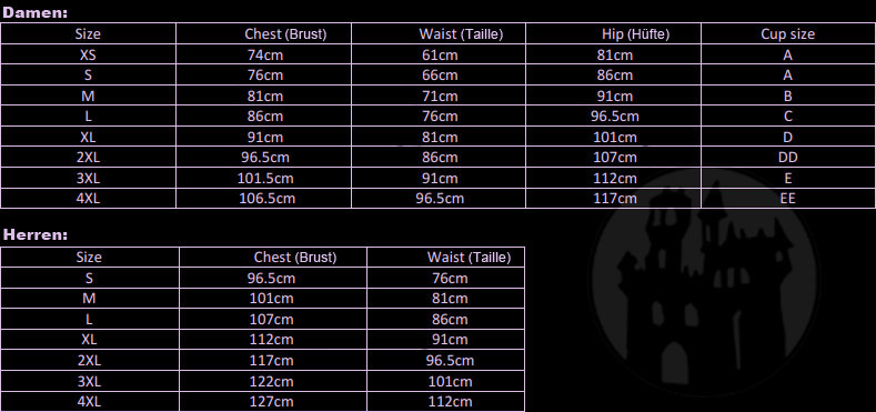 Size chart for PVC clothing